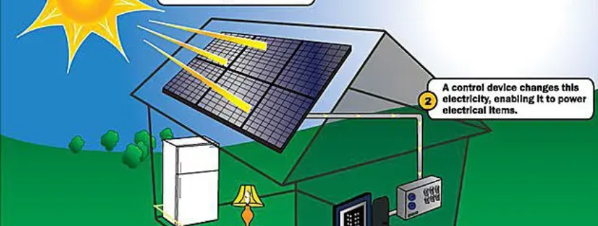 How Do Solar Panels Work for Your Home